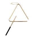 triangulo